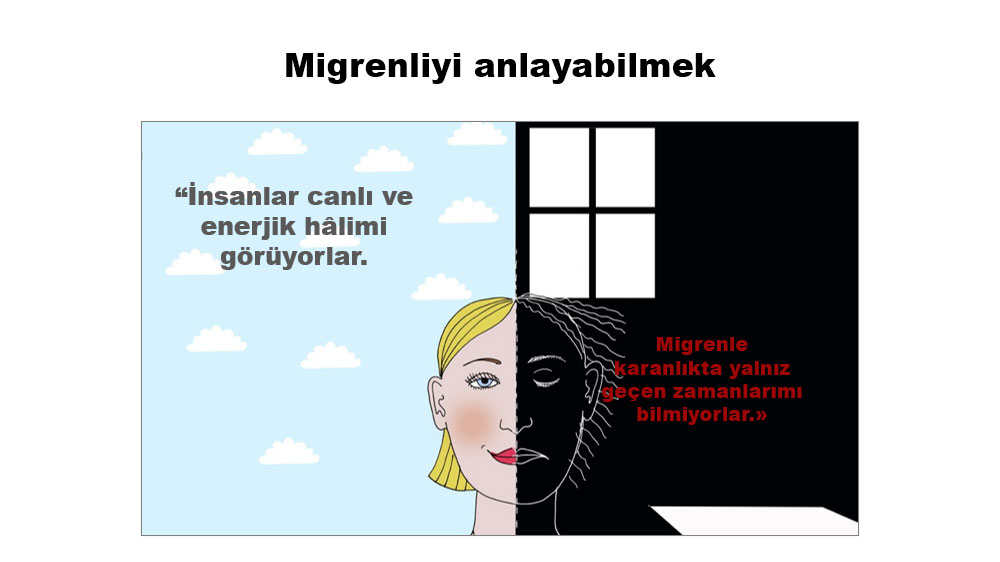 Migrenliyi anlayabilmek