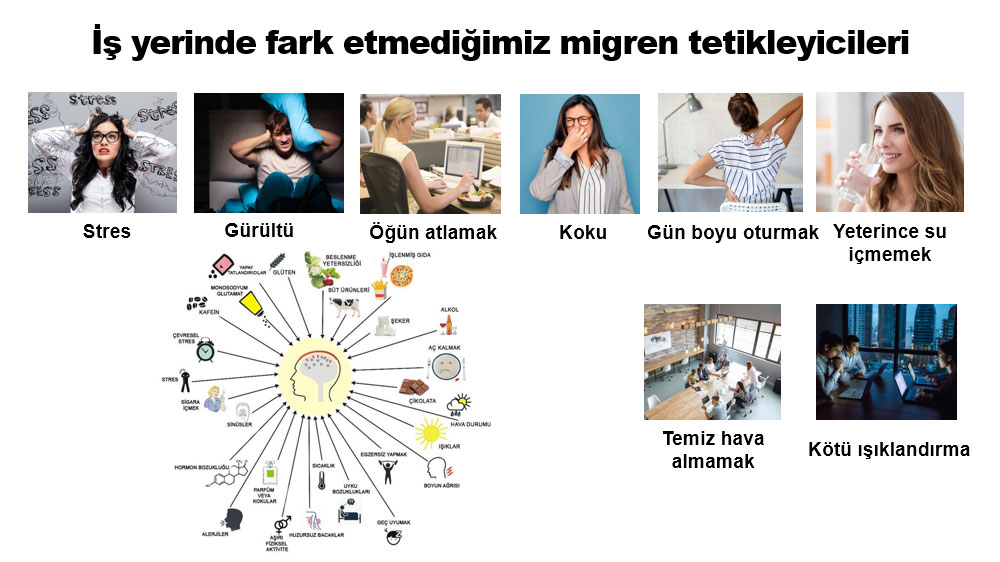 İş yerinde fark etmediğimiz migren tetikleyicileri