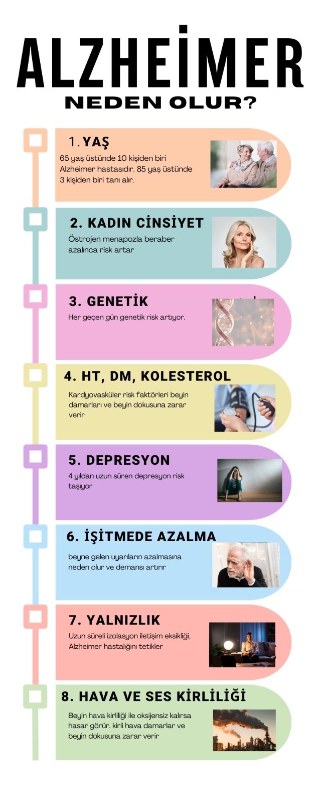 Alzheimer hastalığı neden olur?